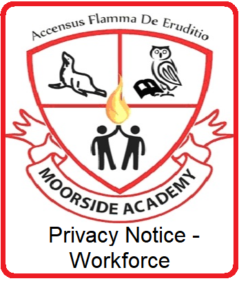 Privacy Notice - Workforce